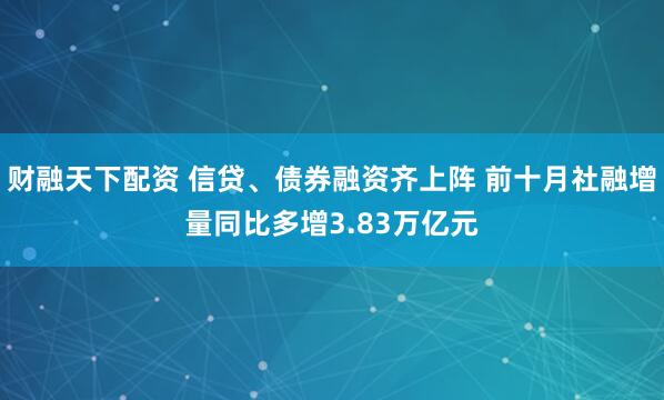 财融天下配资 信贷、债券融资齐上阵 前十月社融增量同比多增3.83万亿元